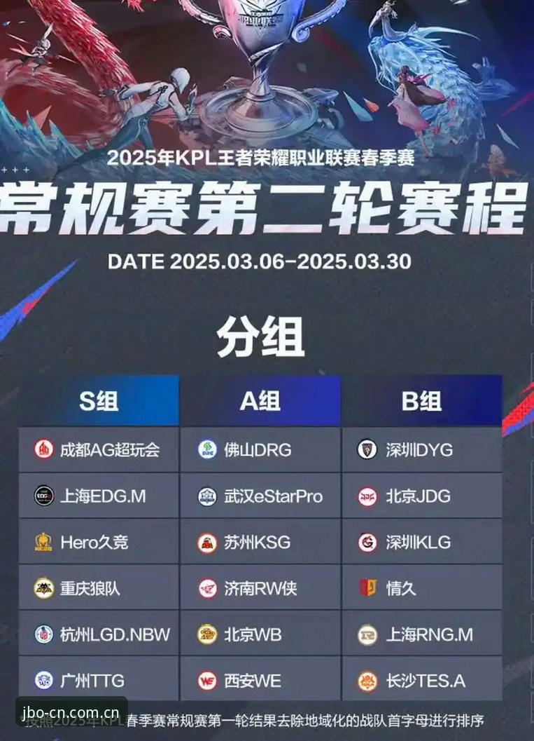 竞博体育平台换了赛事数据源，为什么老玩家都在盯2025赛季的更新版？